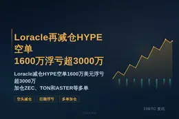 Loracle再减仓HYPE空单1600万浮亏超3000万