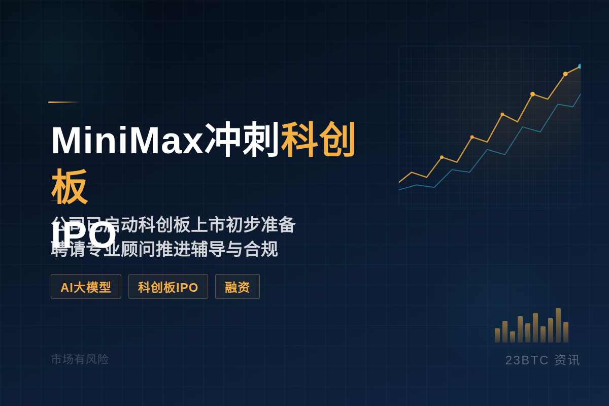 MiniMax冲刺科创板IPO