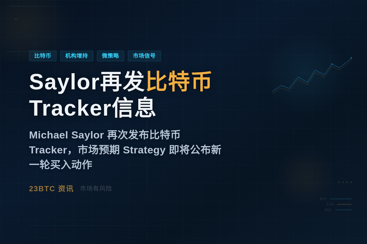Saylor再发比特币Tracker信息插图 Saylor再发比特币Tracker信息