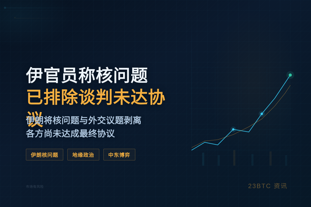 伊官员称核问题已排除谈判外，未达最终协议