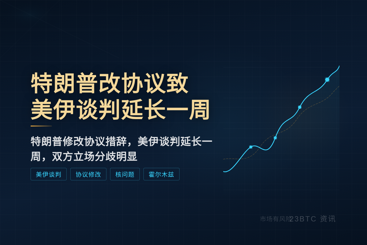 特朗普改协议致美伊谈判延长一周插图1 特朗普改协议致美伊谈判延长一周