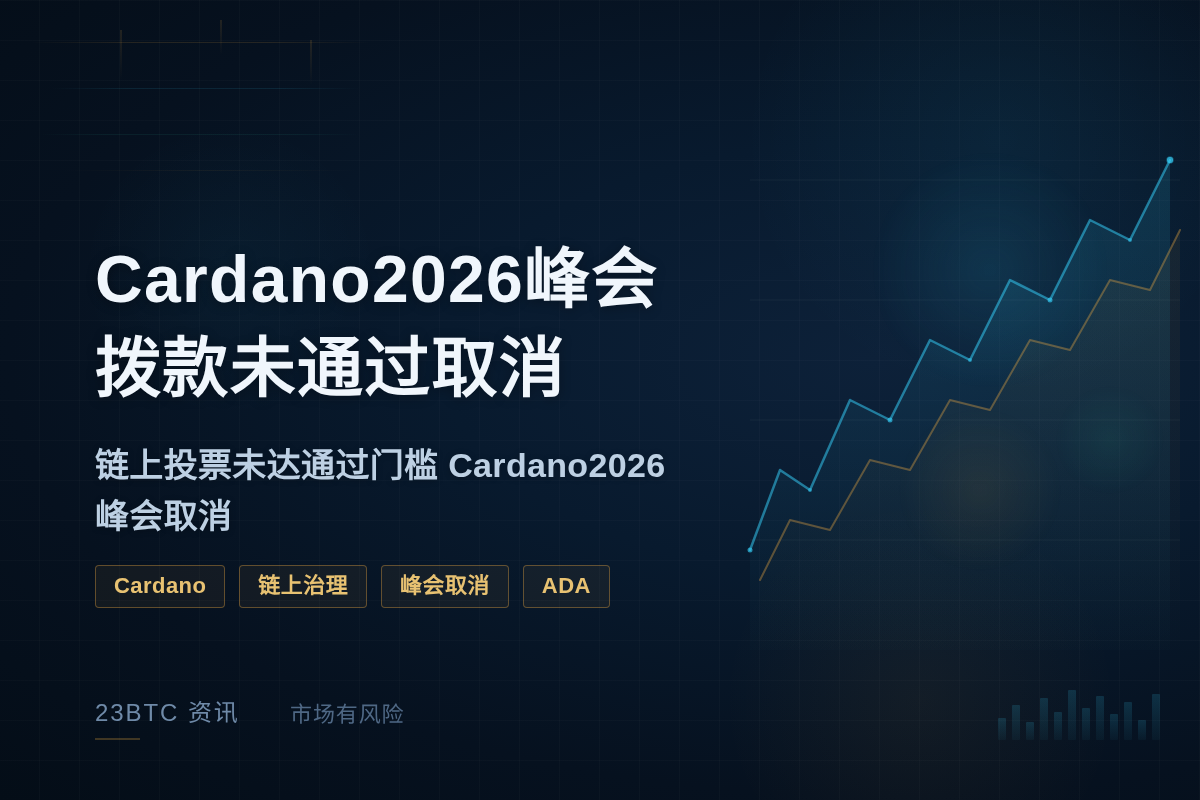 Cardano2026峰会拨款未通过取消