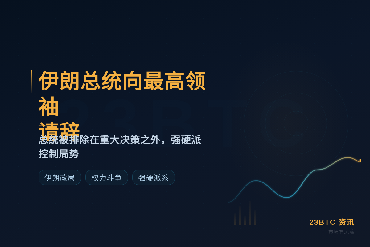 伊朗总统向最高领袖请辞