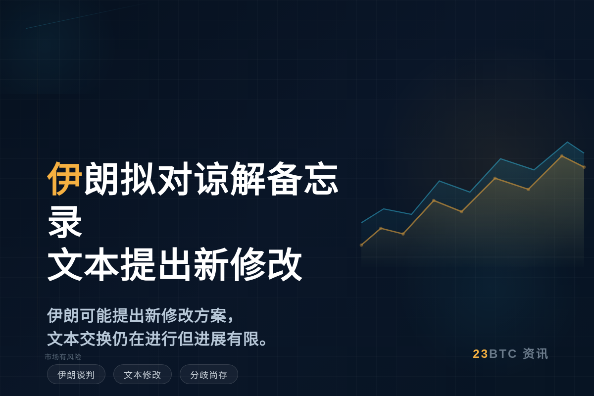 伊朗拟对谅解备忘录文本提出新修改