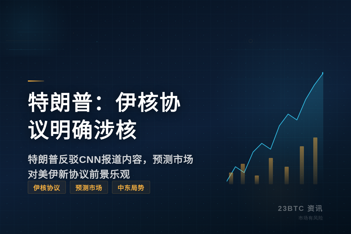 特朗普：伊核协议明确涉核