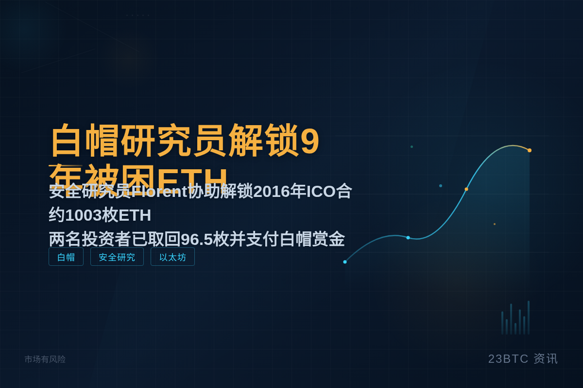 白帽研究员解锁9年被困ETH,价值200万美元插图 白帽研究员解锁9年被困ETH,价值200万美元
