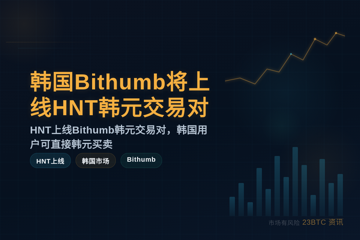韩国Bithumb将上线HNT韩元交易对