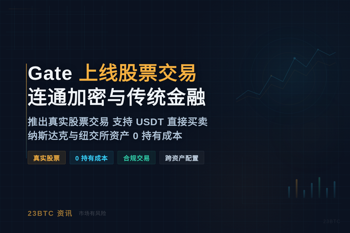 Gate 大门上线股票交易,连通加密与传统金融插图1 Gate 大门上线股票交易,连通加密与传统金融
