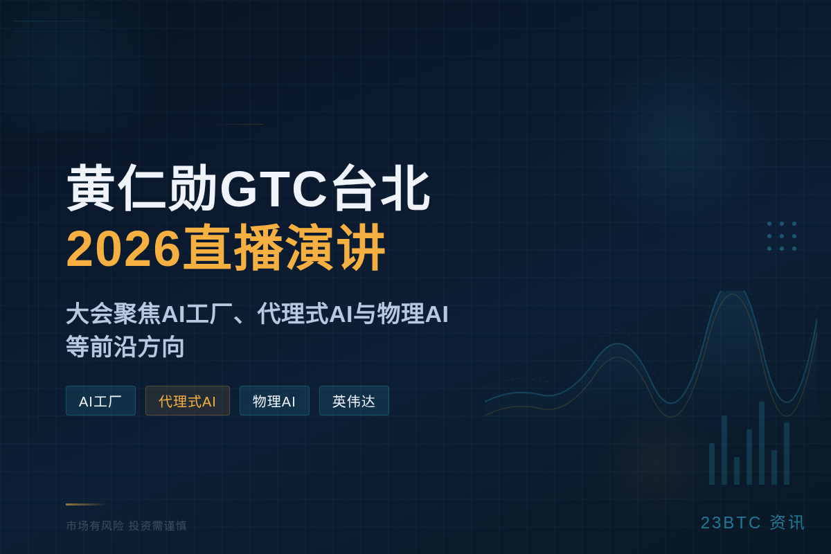 黄仁勋GTC台北2026直播演讲