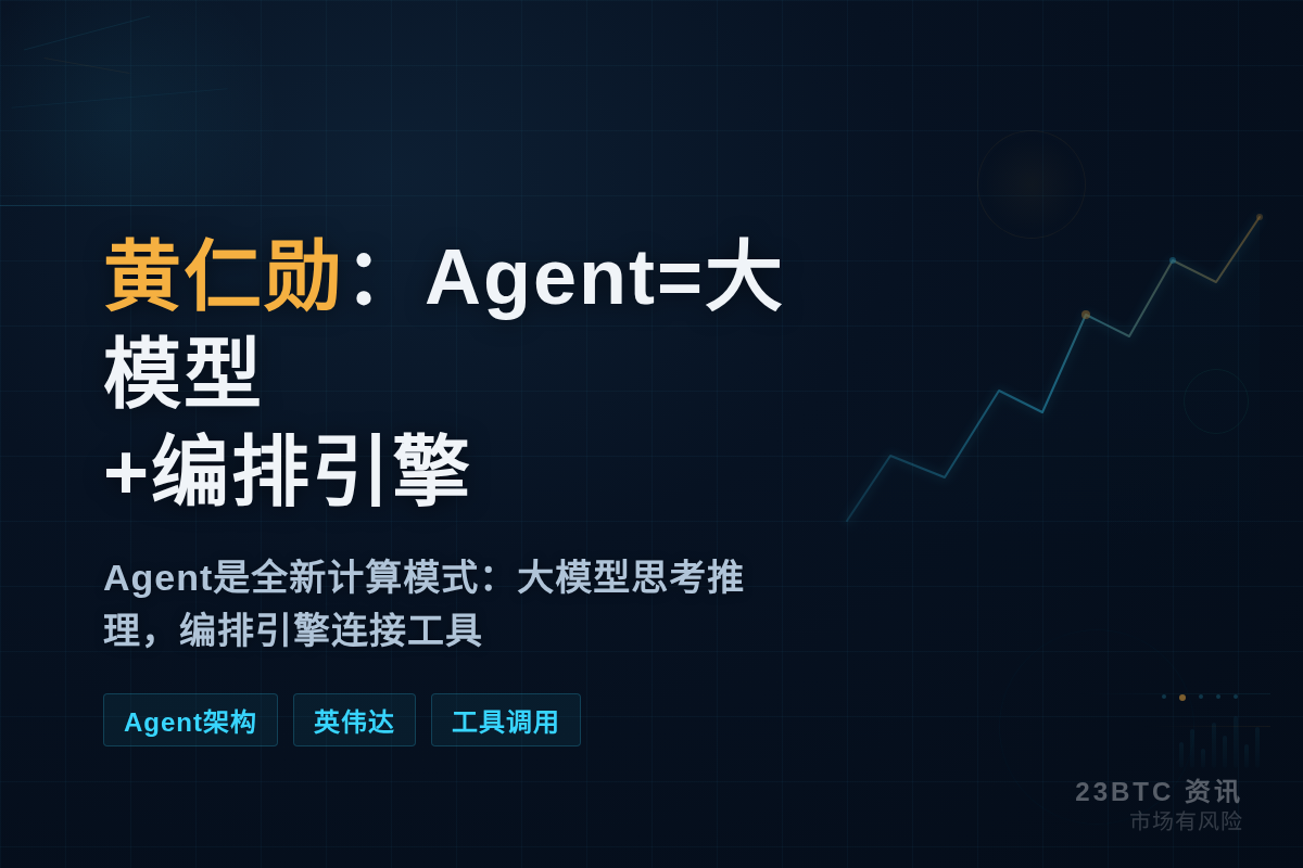 黄仁勋:Agent=大模型+编排引擎插图1 黄仁勋:Agent=大模型+编排引擎