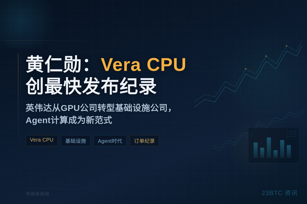 黄仁勋:Vera CPU创最快发布纪录插图1 黄仁勋:Vera CPU创最快发布纪录