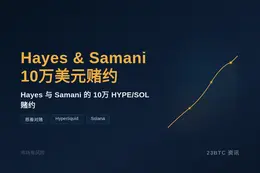 Hayes&Samani赌局：$10万HYPE/SOL排名