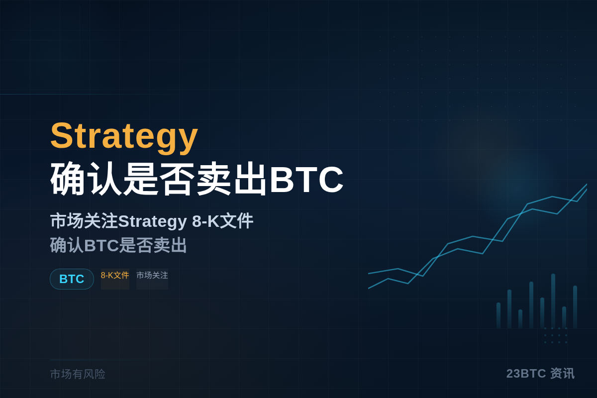 Strategy今晚20点8-K确认是否卖出BTC