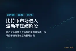 比特币市场进入波动率压缩阶段