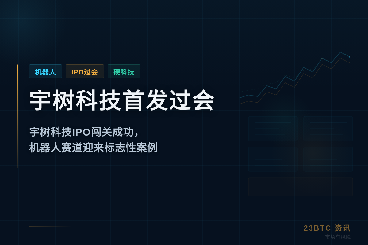 宇树科技首发过会插图1 宇树科技首发过会