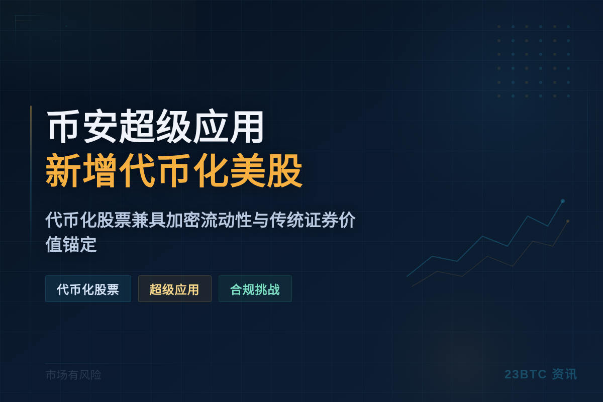 币安超级应用新增代币化美股