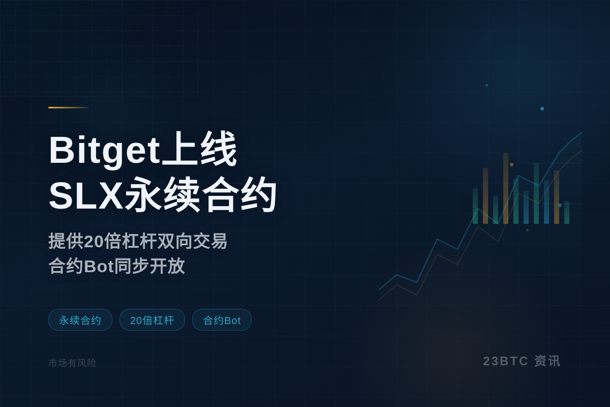 Bitget上线SLX永续合约，最高20倍杠杆