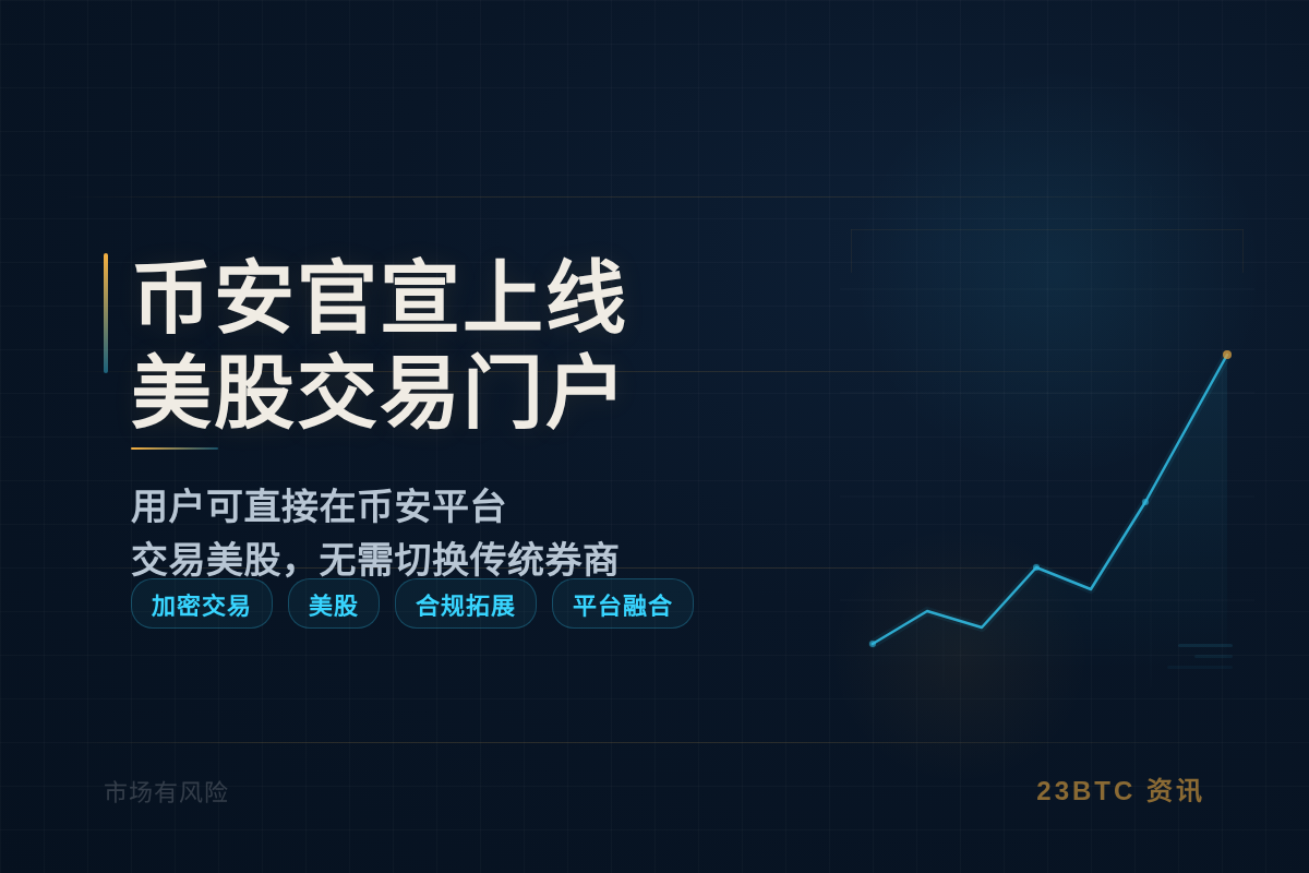 币安官宣上线美股交易门户