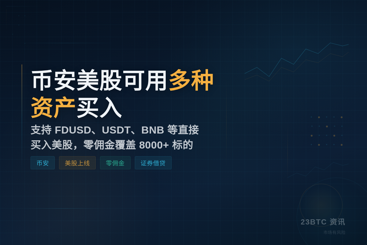 币安美股可用多种资产买入