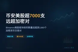 币安美股超7000支远超13加密对
