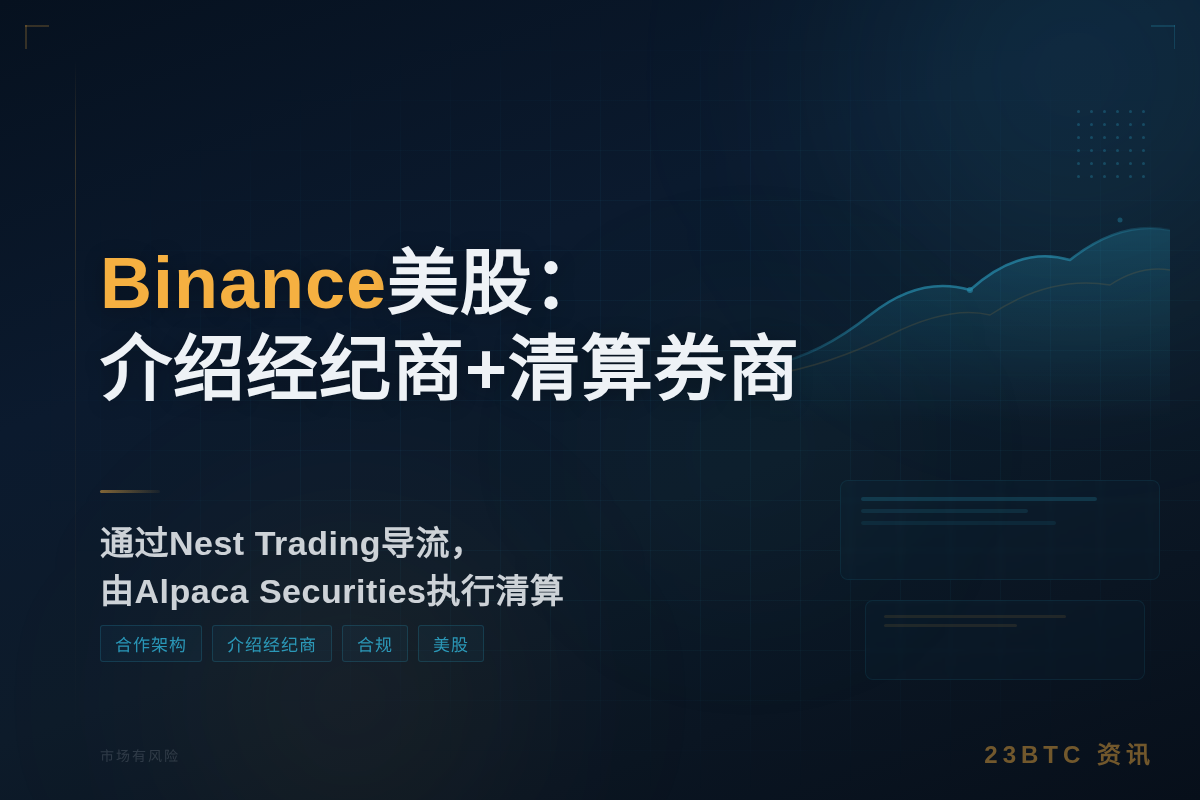 Binance美股：介绍经纪商+清算券商
