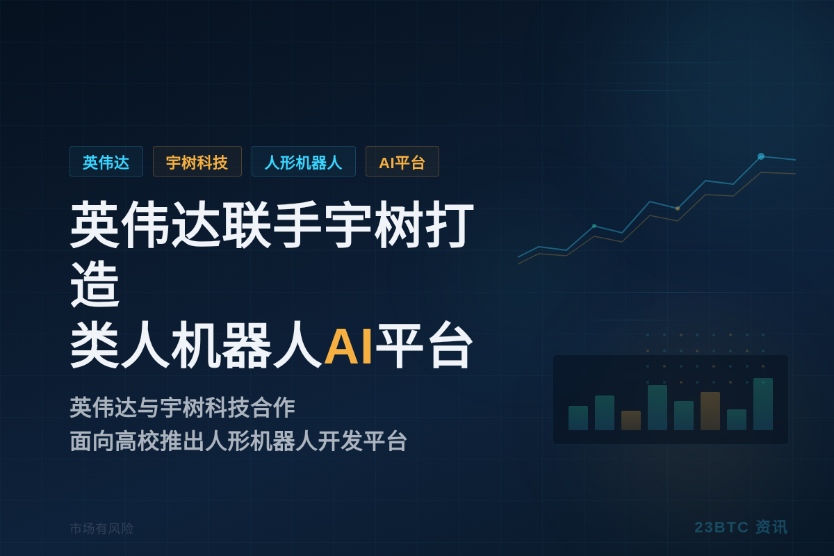英伟达联手宇树打造类人机器人AI平台