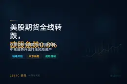 美股期货全线转跌，欧股急跌0.8%
