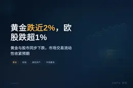 黄金跌近2%，欧股跌超1%