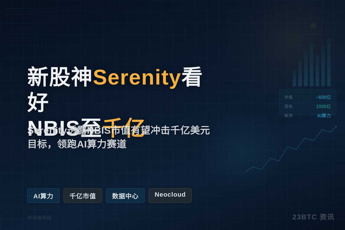 新股神Serenity看好NBIS至千亿