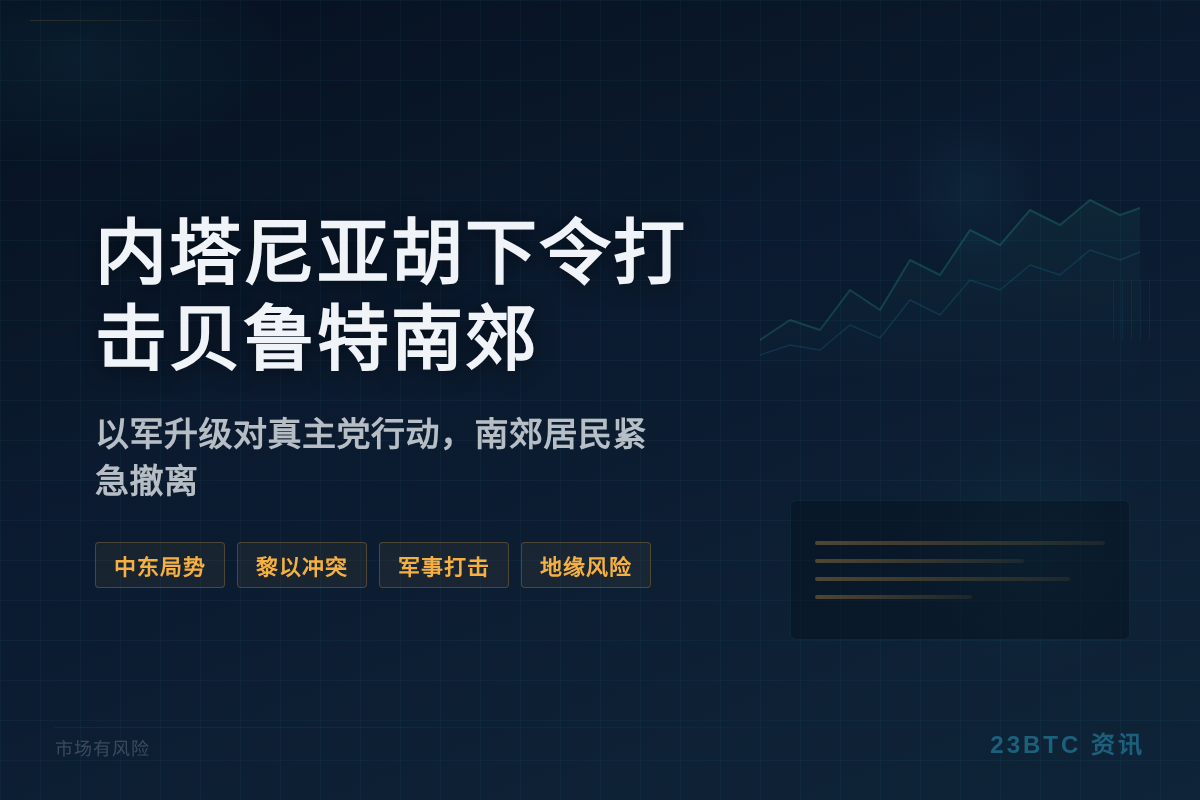 内塔尼亚胡下令打击贝鲁特南郊