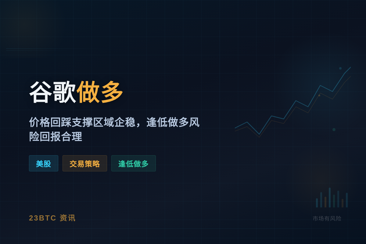 2026-06-01 14:28:30 谷歌做多