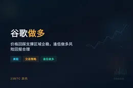 2026-06-01 14:28:30 谷歌做多