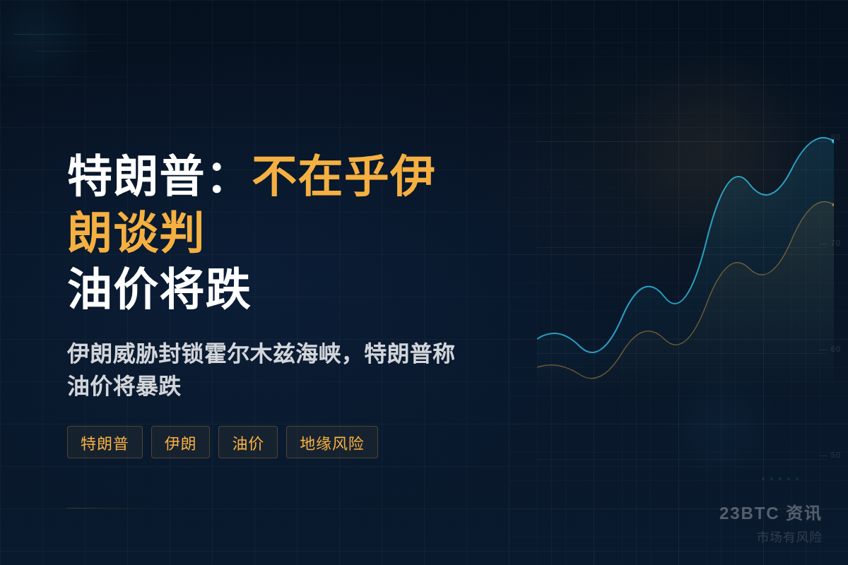 特朗普:不在乎伊朗谈判,油价将跌插图1 特朗普:不在乎伊朗谈判,油价将跌