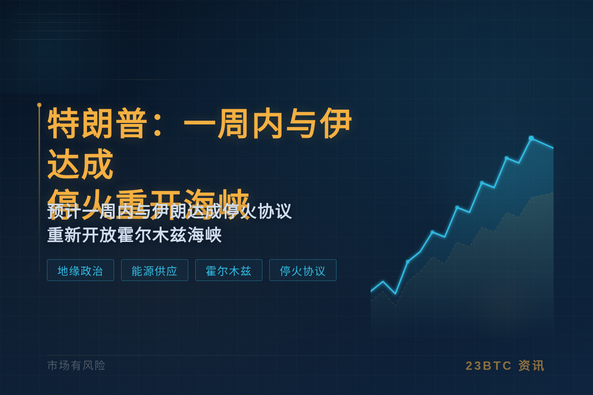 特朗普：一周内与伊达成停火重开海峡