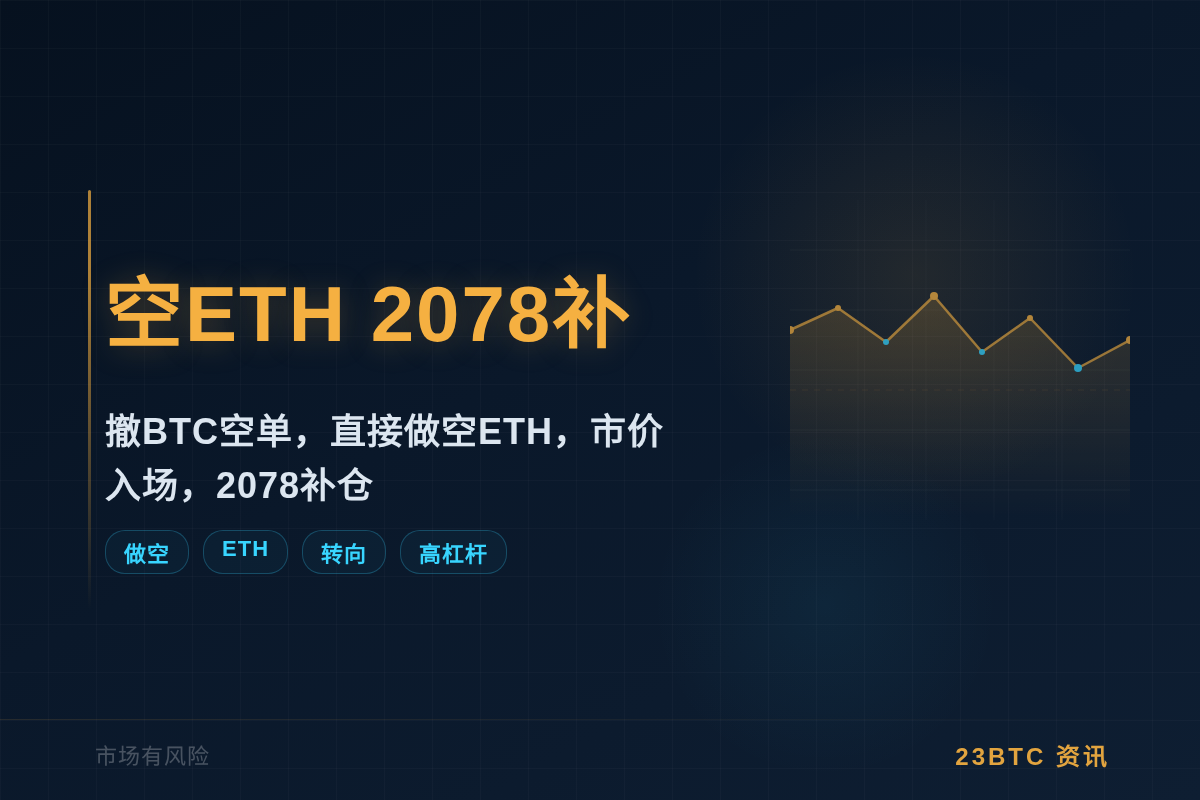 2026-06-02 00:27:16 空ETH 2078补