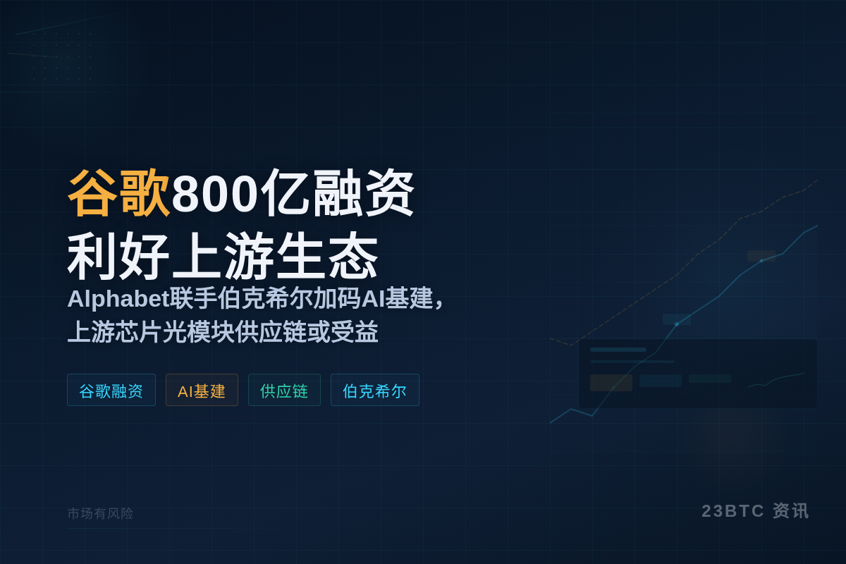 新股神：谷歌800亿融资或利好上游生态