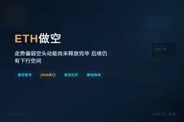 2026-06-02 00:35:08 ETH做空