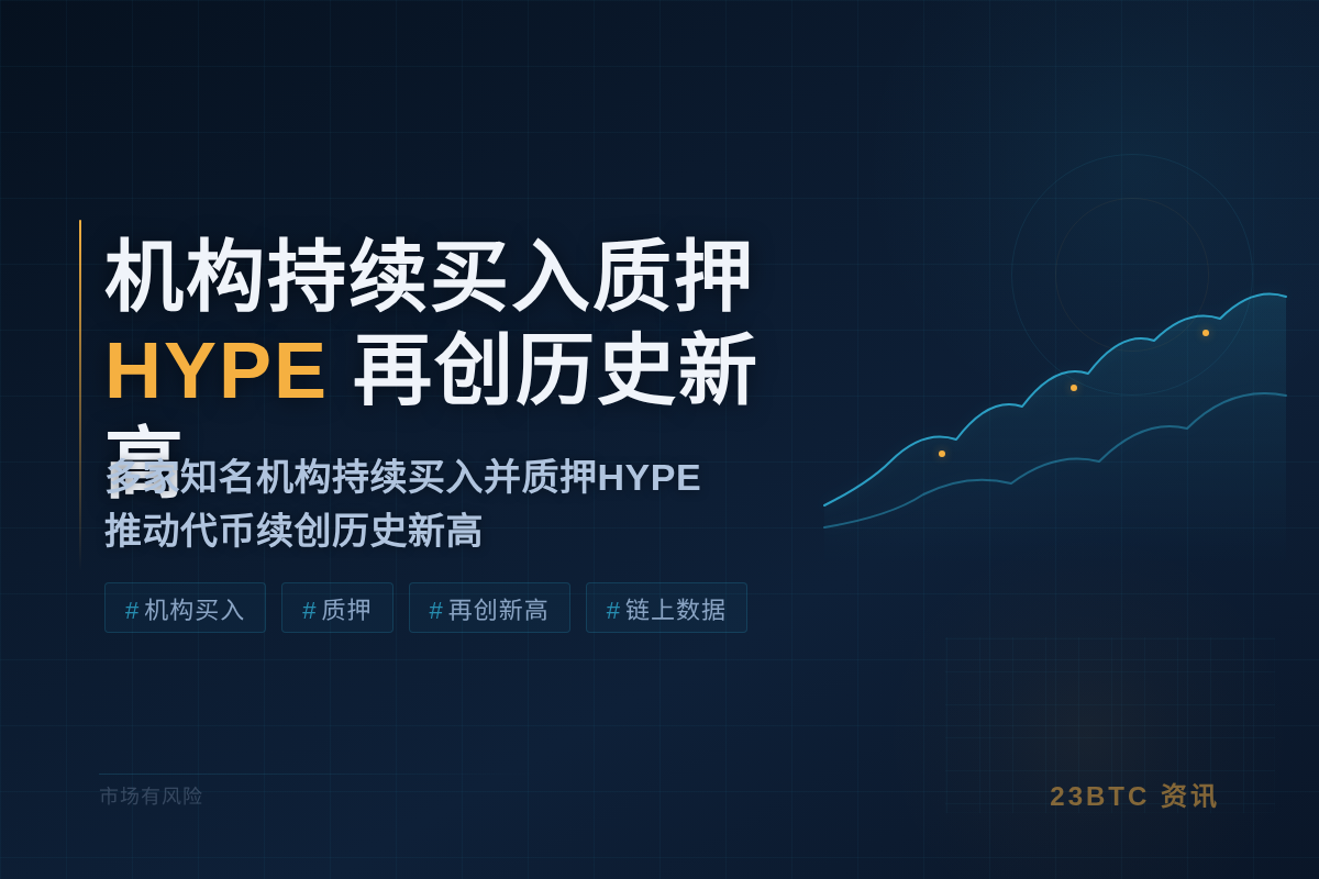 机构持续买入质押 HYPE 再创历史新高