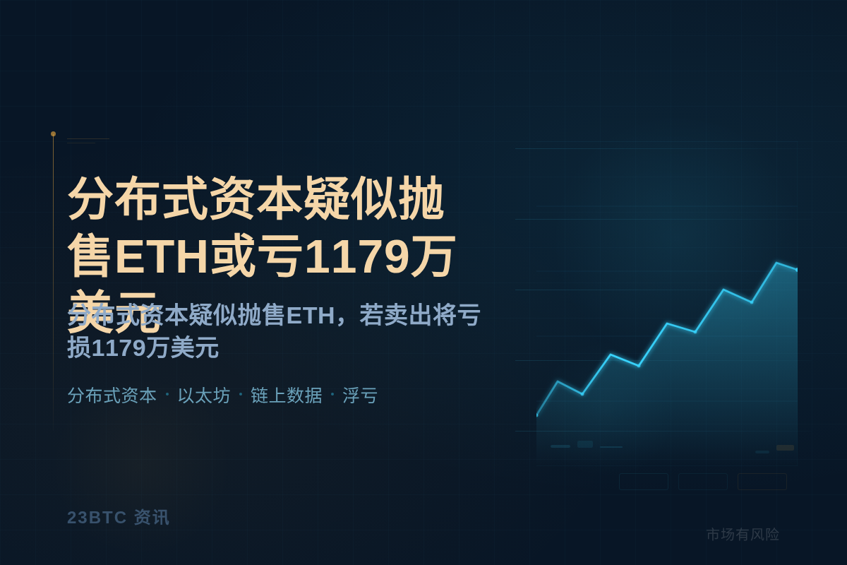 分布式资本疑似抛售ETH或亏1179万美元