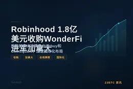 Robinhood 1.8亿美元收购WonderFi 进军加