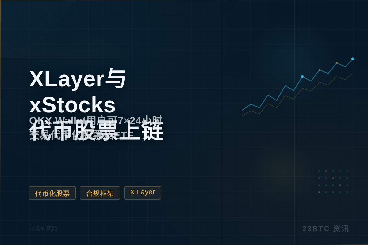 XLayer与xStocks代币股票上链