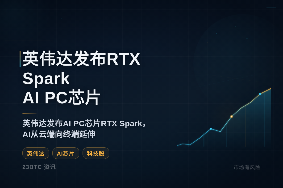英伟达发布RTX Spark AI PC芯片插图1 英伟达发布RTX Spark AI PC芯片