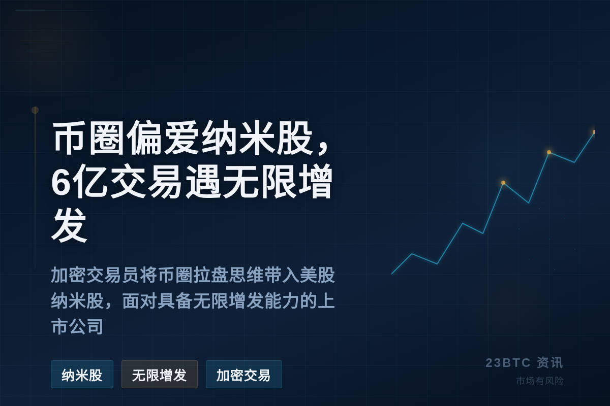 币圈偏爱纳米股，6亿交易遇无限增发