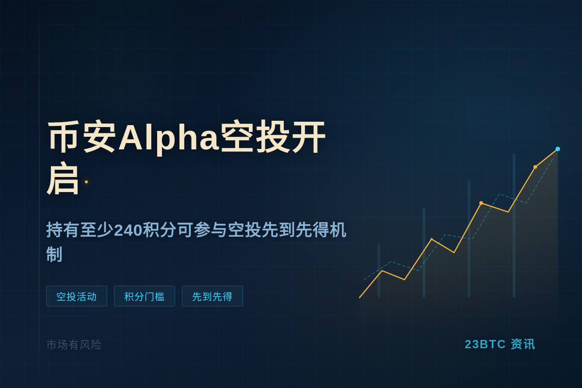 币安Alpha空投今日7:00开启