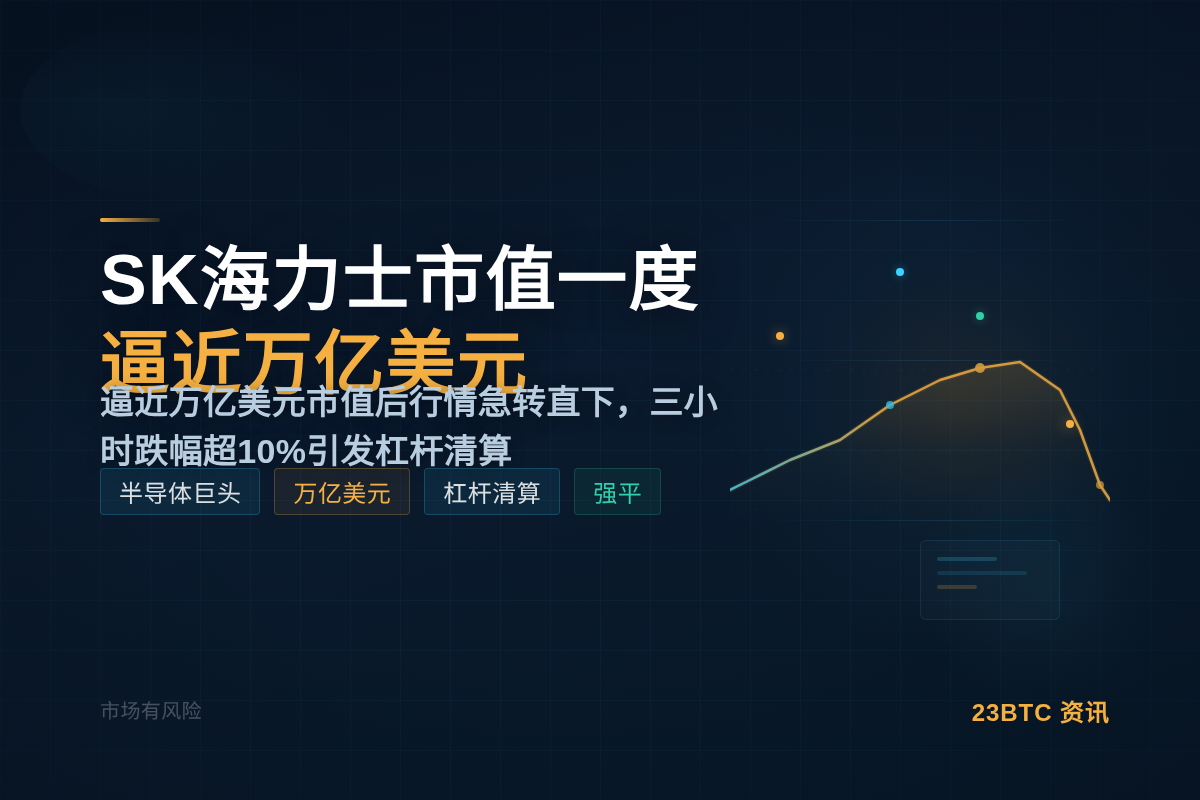 SK海力士市值一度逼近万亿美元