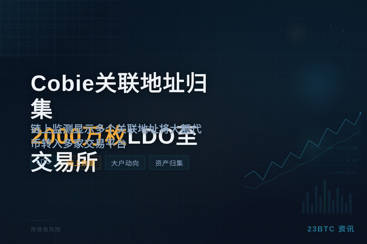 Cobie关联地址资产归集2000插图1 Cobie关联地址资产归集2000
