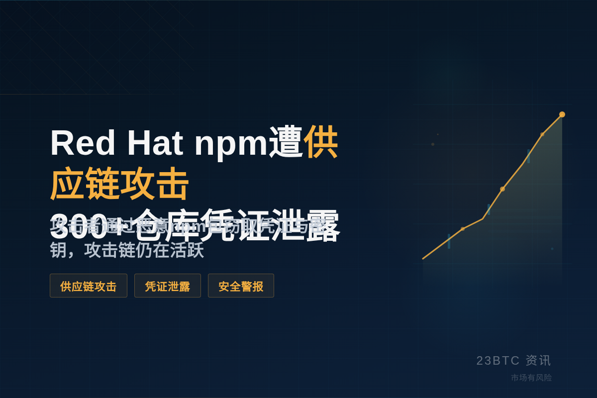 Red Hat npm包遭供应链攻击，300+仓库凭证泄露