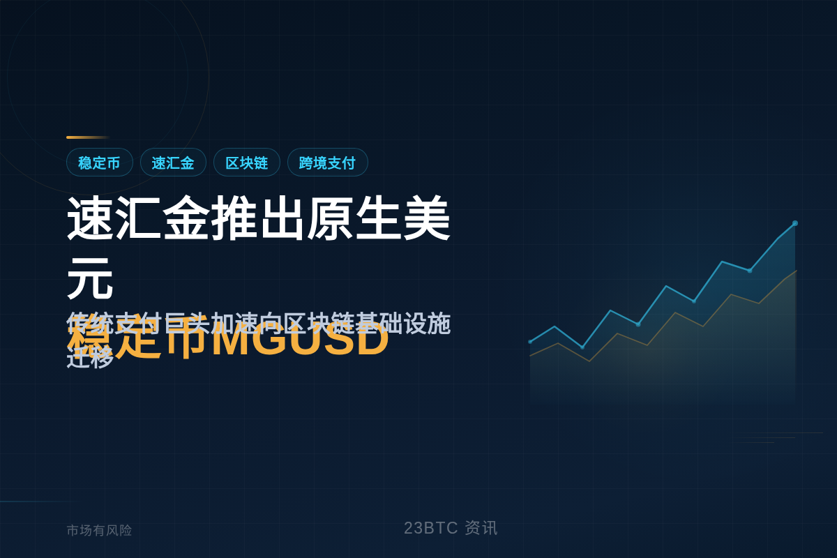 速汇金推出原生美元稳定币MGUSD插图1 速汇金推出原生美元稳定币MGUSD