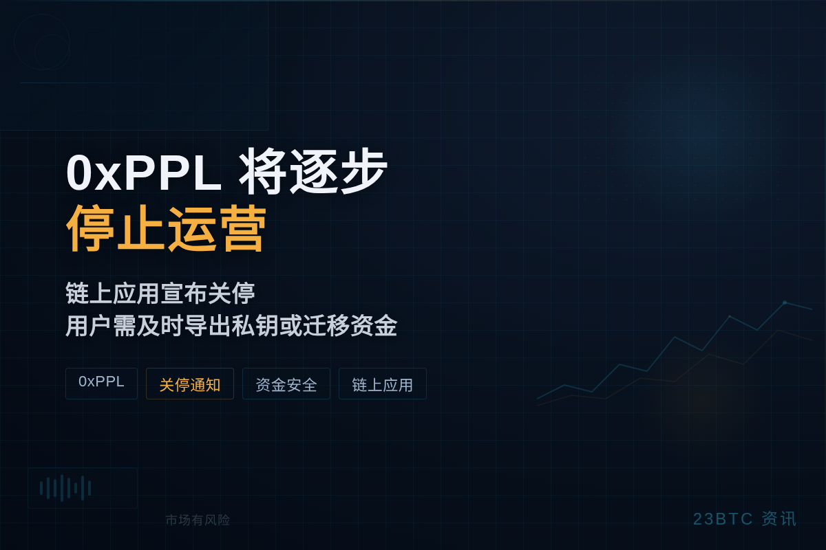 0xPPL 将逐步停止运营插图1 0xPPL 将逐步停止运营