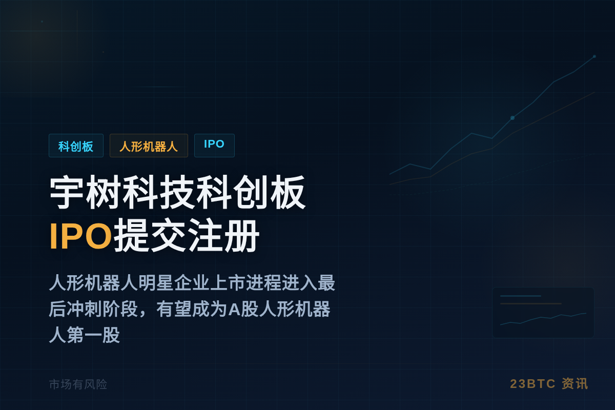 宇树科技科创板IPO提交注册插图1 宇树科技科创板IPO提交注册